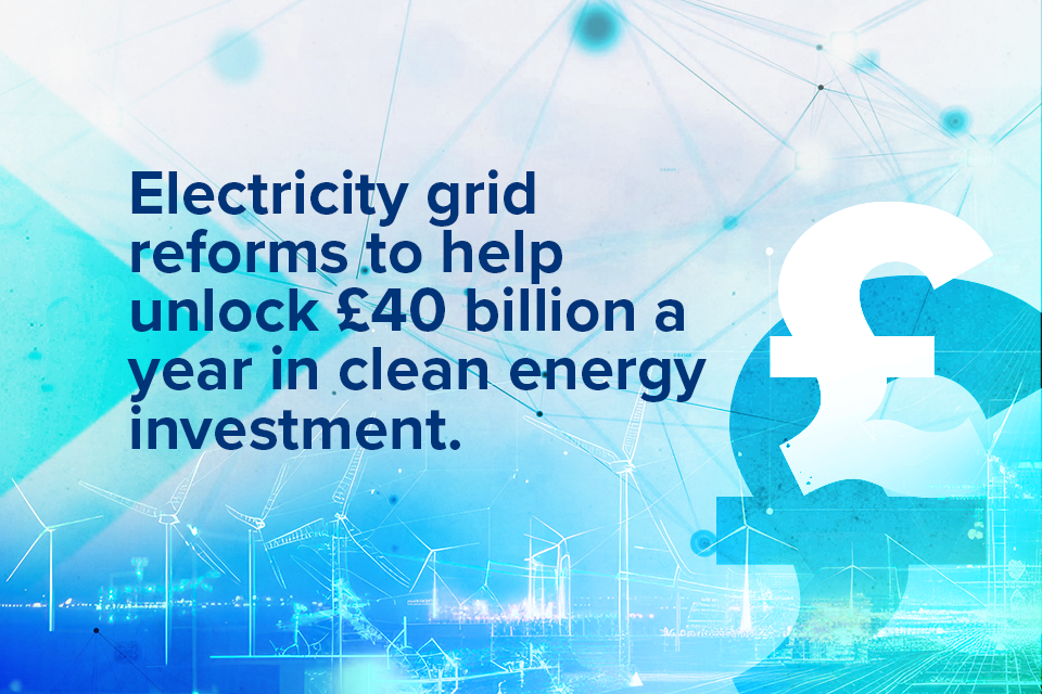Imagem relacionada à notícia: Projetos de energia limpa priorizados para conexões à rede