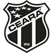 Imagem da matéria: Corinthians avalia oferta de R$ 120 milhões da Fatal Model