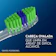 Escova de Dentes Oral-B Indicator Colors Pack Familiar 5